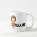 Search for bulgaria mugs Country