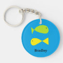 Search for fish swimming key rings Cute