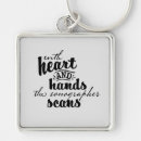 Search for ultrasound key rings Sonography