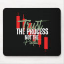 Search for motivational mouse mats Mindset