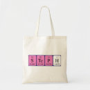 Search for periodic table accessories Science