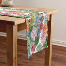 Search for spring green table runners Vintage