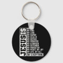 Search for religious cross key rings Faith