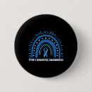 Search for 1 month badges Dank diabetes memes