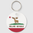Search for giant key rings Ireland