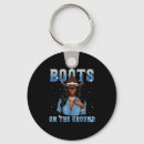 Search for cowgirl boot key rings Limited
