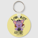 Search for kawaii round key rings Chibi