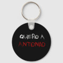 Search for de key rings Antonio