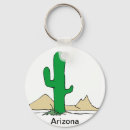 Search for sunshine state key rings Vacation