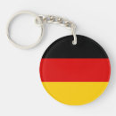 Search for germanic key rings Europe