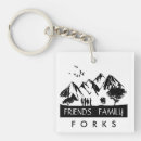 Search for forking key rings Forks
