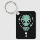 Search for alien head key rings Extraterrestrial