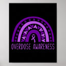 Search for drug awareness posters In memory