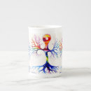 Search for brain science mugs Biology