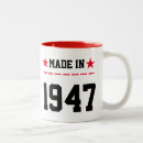 Search for 1947 mugs Party