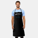 Search for evolution aprons Funny