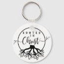 Search for christ to key rings Salvation