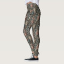 Search for arcane clothing Gothic