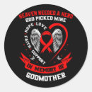 Search for defect stickers Red
