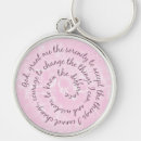 Search for recovery round key rings Serenity prayer