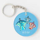Search for skydivers key rings Base jumping