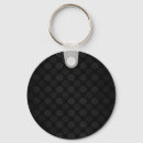 Search for fade key rings Black
