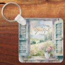 Search for journal key rings Inspiration