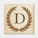 Search for monogram d magnets Initial