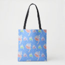 Search for bagpipe bags Scottish