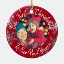 Search for our first apartment christmas tree decorations Family