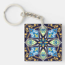 Search for tile key rings Portuguese