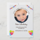 Search for gathering birthday invitations Children