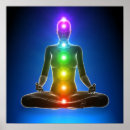 Search for chakra symbols posters Energy