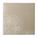 Search for retro wallpaper tiles Classic