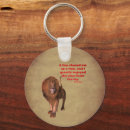 Search for chao key rings Quote