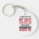 Search for aires key rings Funny