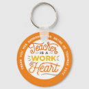 Search for teacher quotes key rings Best teacher ever