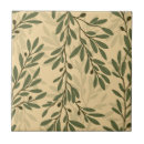 Search for olive green tiles Olives