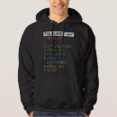 Search for brawl clothing Gaming