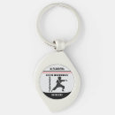 Search for self defence key rings Judo