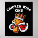 Search for chicken wings decor Kitchen
