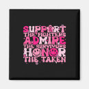 Search for admire magnets Support