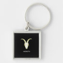 Search for isolate key rings Isolation
