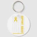Search for awful key rings Leukaemia