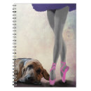 Search for bloodhound notebooks Steampunk