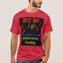 Search for candlestick chart tshirts Trader