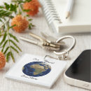 Search for planet key rings Nature