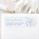 Search for addres labels Baby shower