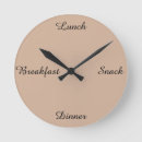 Search for lunch clocks Work