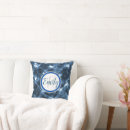 Search for shibori cushions Blue and white